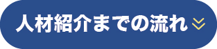 人材紹介までの流れ