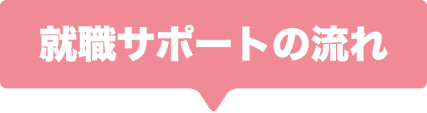 就職サポートの流れ
