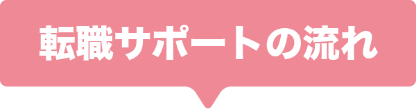 転職サポートの流れ